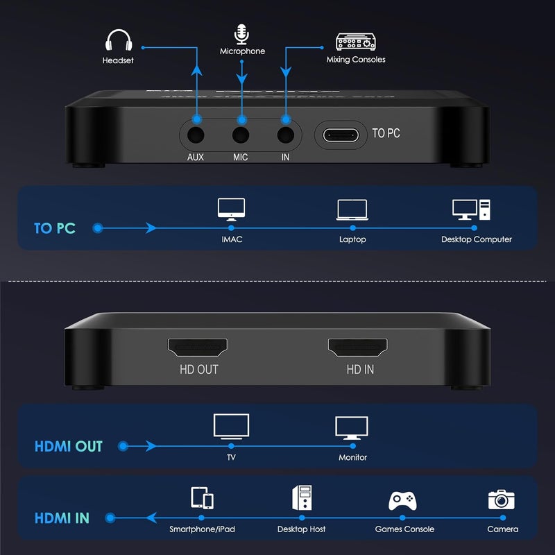Dbilida HDMI Video Capture Card, Stream Record and HDMI Input Pass Through in 4K 60FPS, 2K 144FPS, 1080P 240FPS Support HDR VRR, RGB24 for iPad, PS5, PS4, Xbox Series X/S, Nintendo Switch, Camera - Image 5